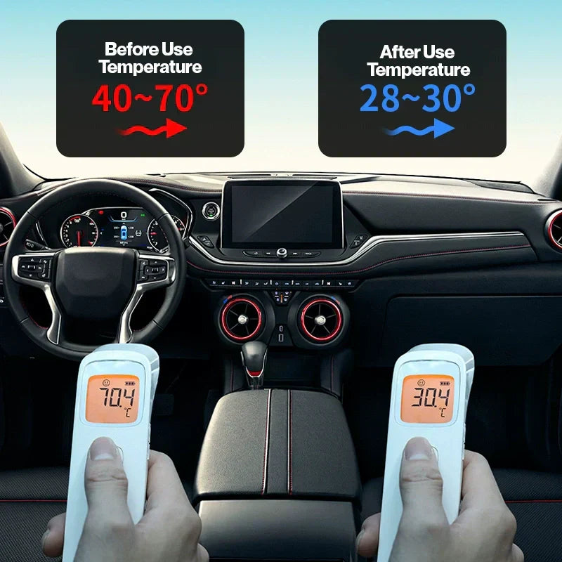 Hexa360 Car Cover - Personalized Branding & Full-Circle Protection